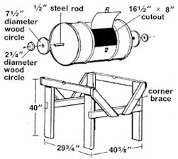 Barrel Composter